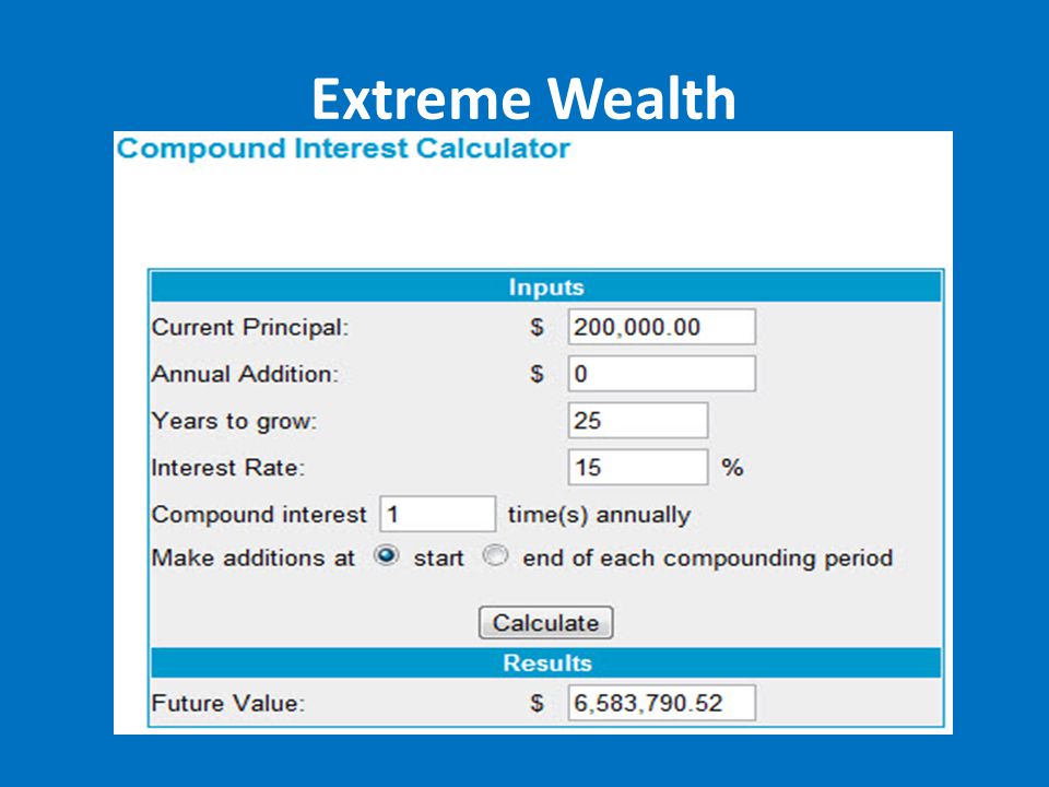 Extreme Wealth