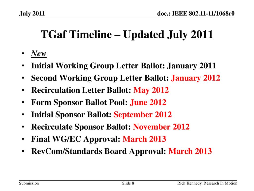 TGaf Timeline – Updated July 2011