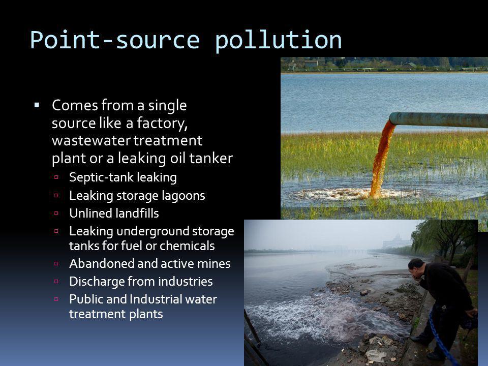 Point-source pollution