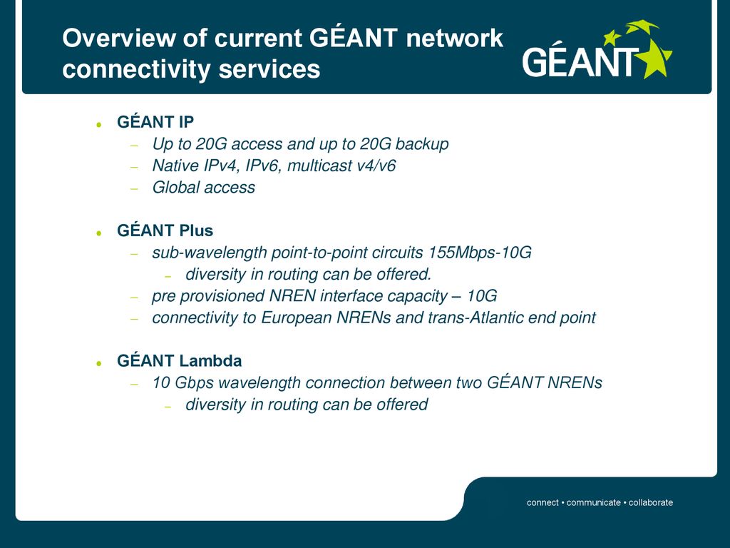 Overview of current GÉANT network connectivity services