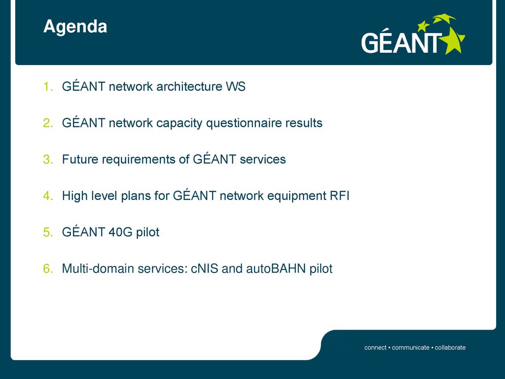 Agenda GÉANT network architecture WS