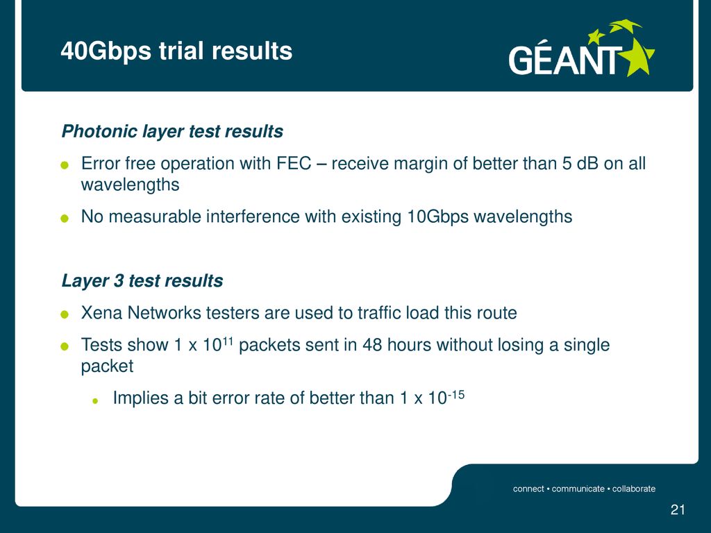 40Gbps trial results Photonic layer test results