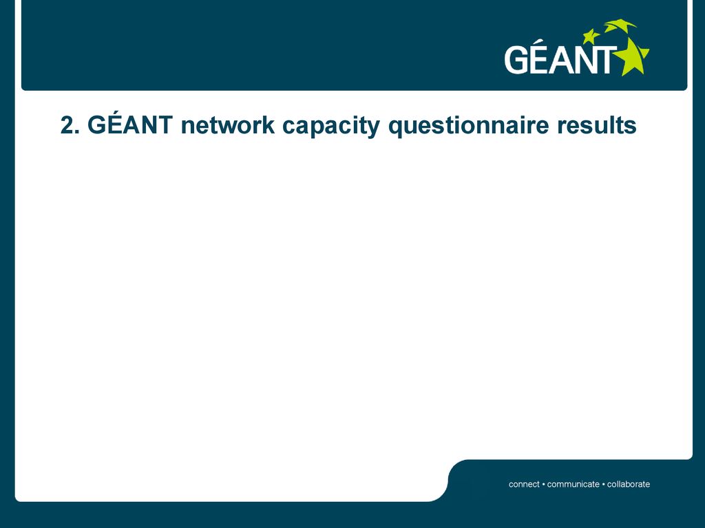 2. GÉANT network capacity questionnaire results