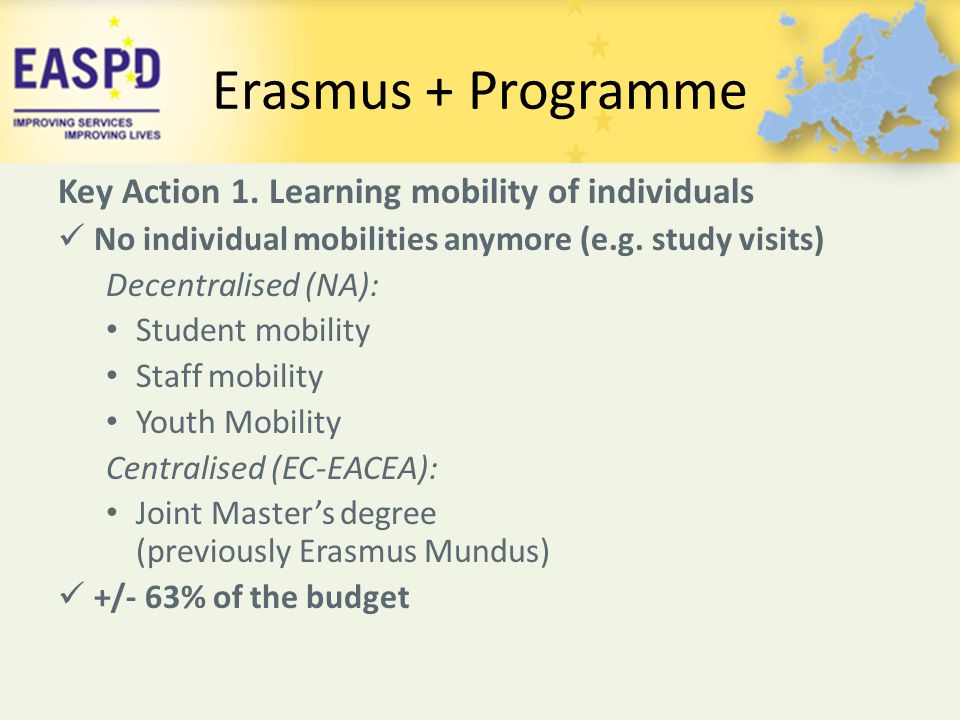 Erasmus + Programme Key Action 1. Learning mobility of individuals
