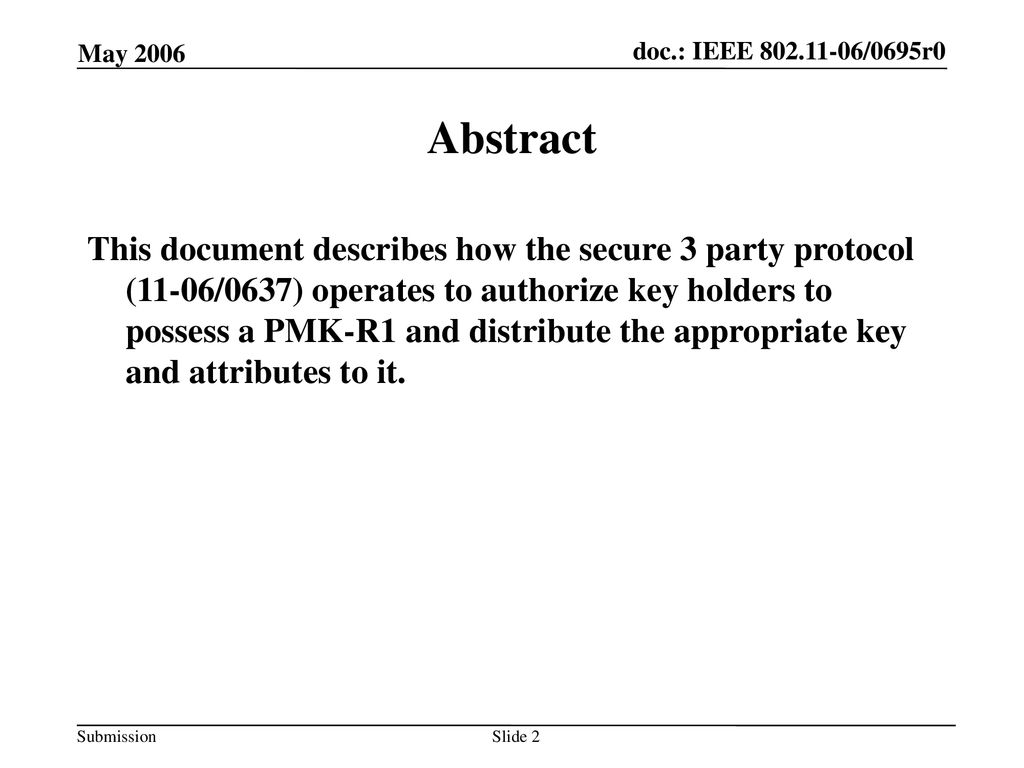 May 2006 doc.: IEEE /0695r0. May Abstract.