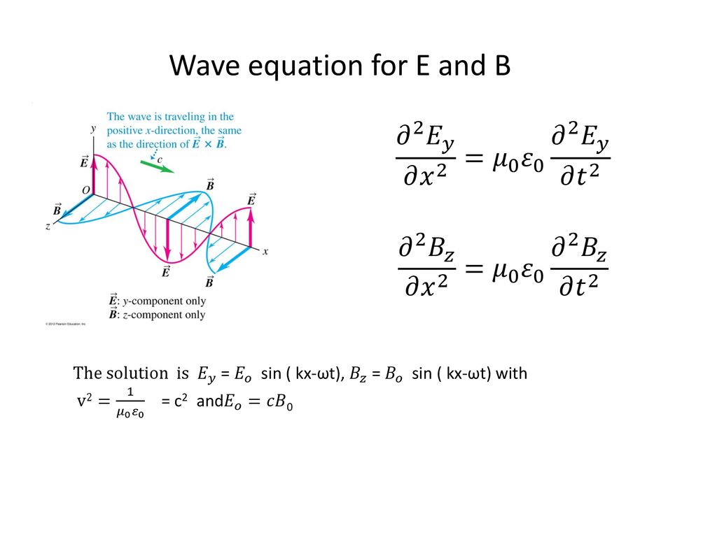 Electromagnetic Waves Ppt Download