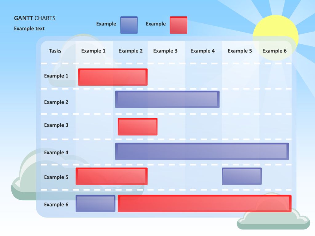 GANTT CHARTS Example Example Example text Tasks Example 1 Example 2