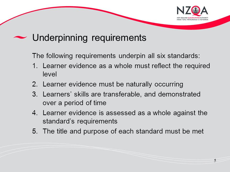 Underpinning requirements