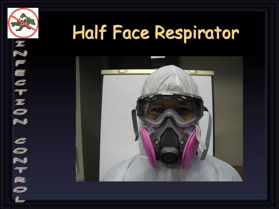 Half Face Respirator