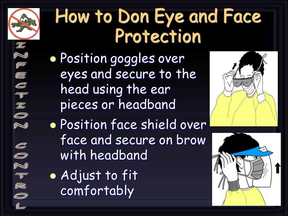 How to Don Eye and Face Protection