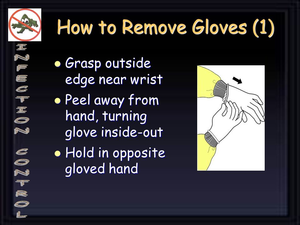 How to Remove Gloves (1) Grasp outside edge near wrist