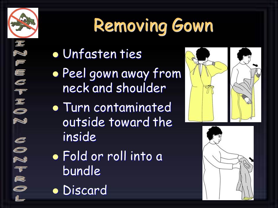 Removing Gown Unfasten ties Peel gown away from neck and shoulder