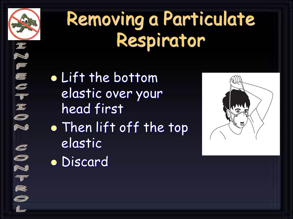 Removing a Particulate Respirator
