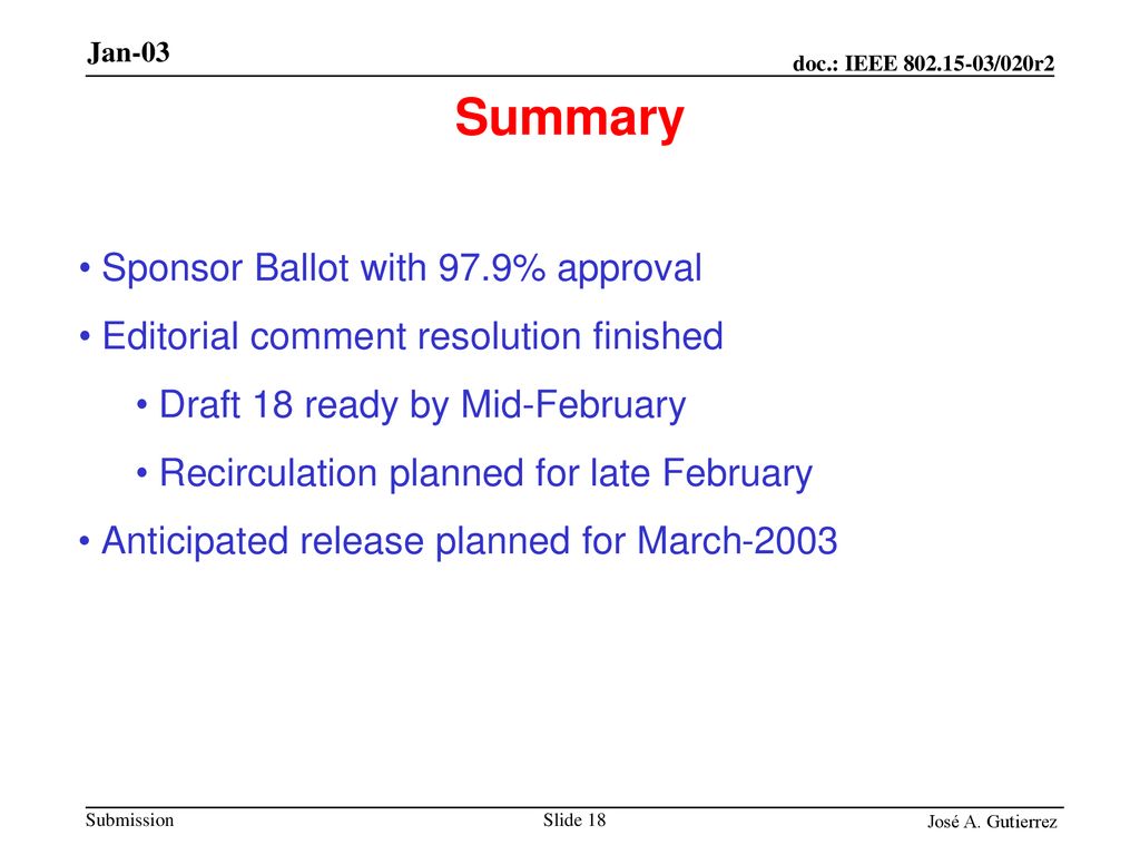 Summary Sponsor Ballot with 97.9% approval