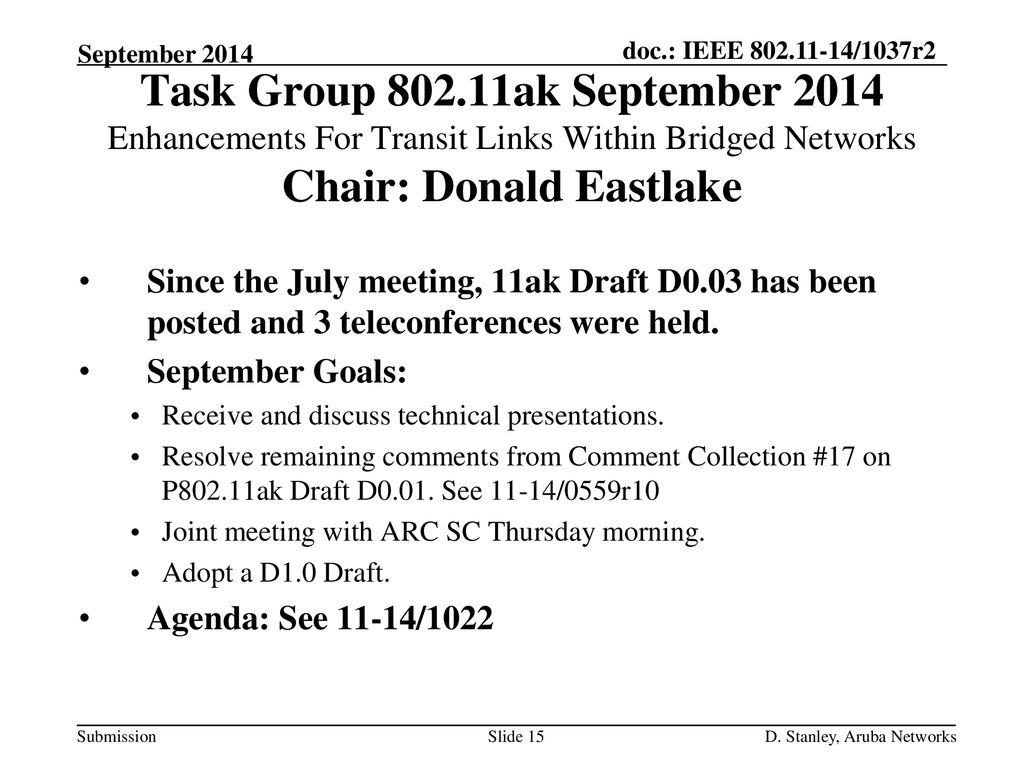 March 2014 September Task Group ak September 2014 Enhancements For Transit Links Within Bridged Networks Chair: Donald Eastlake.