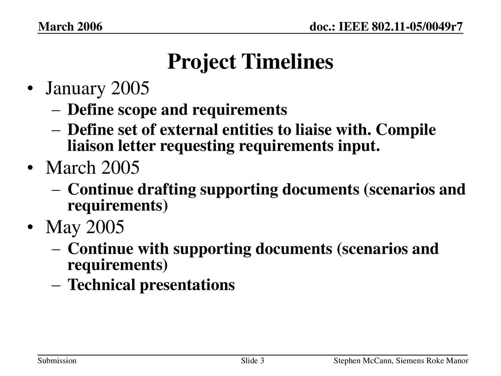 Project Timelines January 2005 March 2005 May 2005
