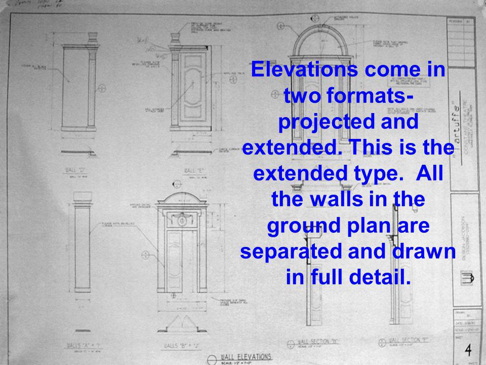 Elevations come in two formats- projected and extended