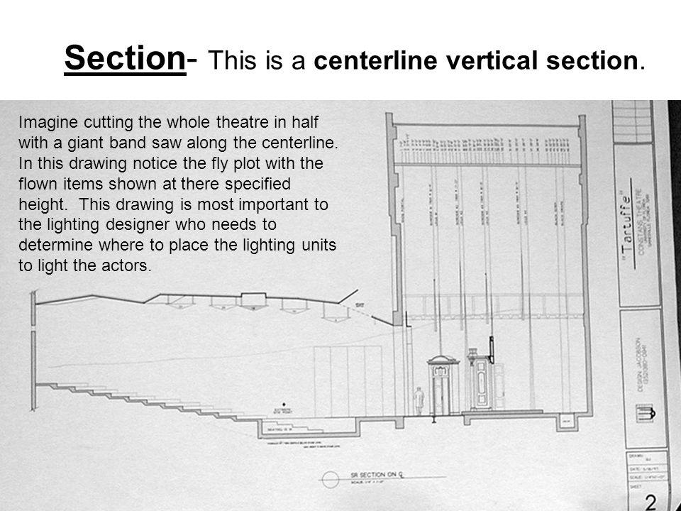Section- This is a centerline vertical section.