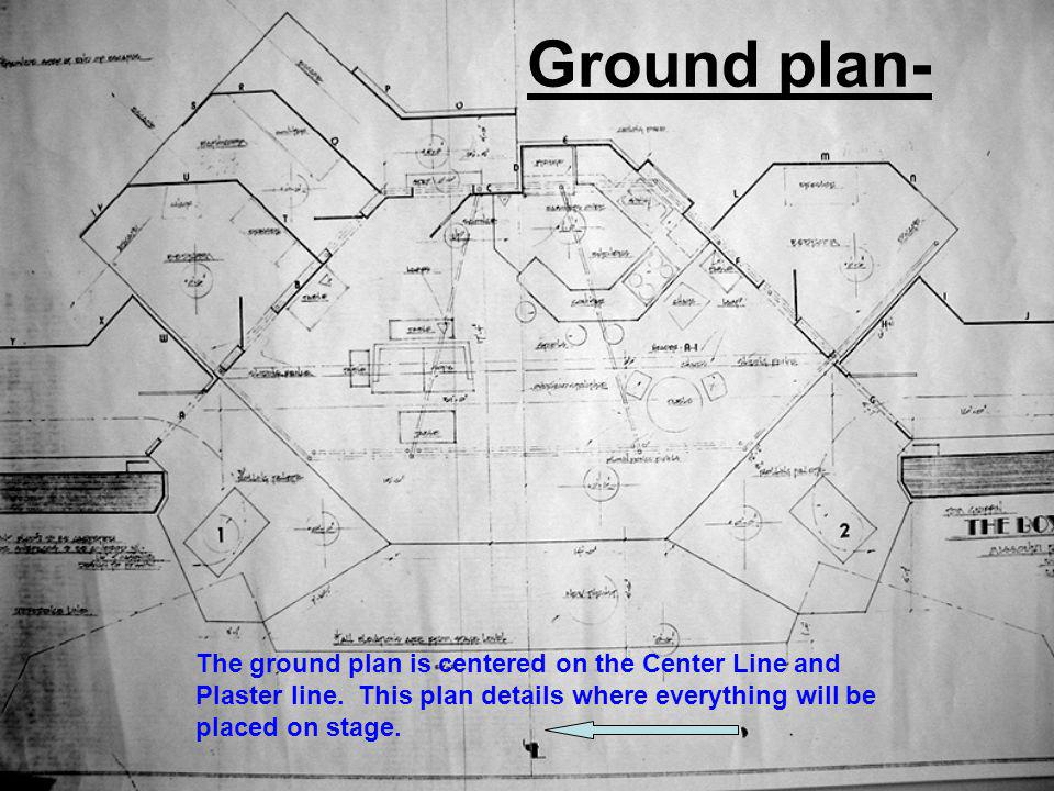 Ground plan- The ground plan is centered on the Center Line and Plaster line.