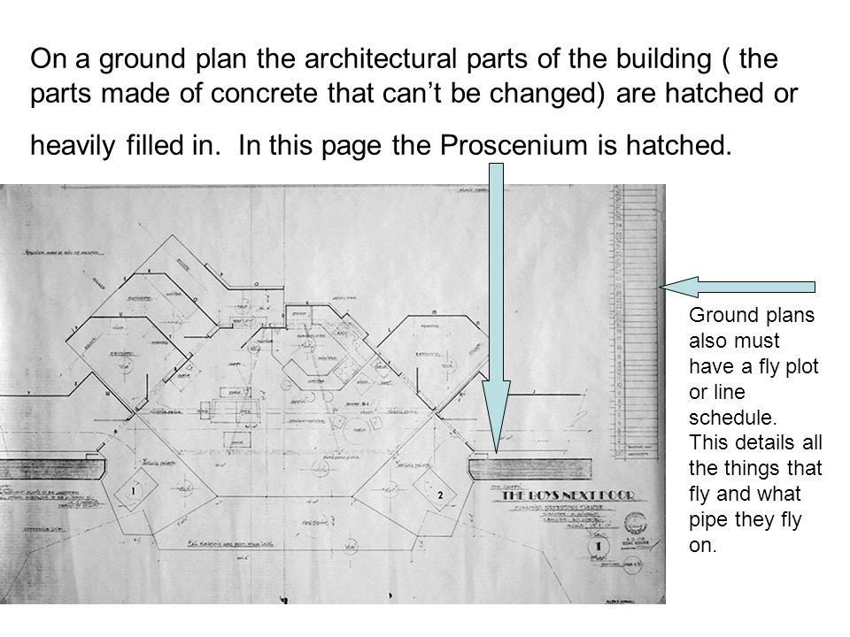 On a ground plan the architectural parts of the building ( the parts made of concrete that can’t be changed) are hatched or heavily filled in. In this page the Proscenium is hatched.