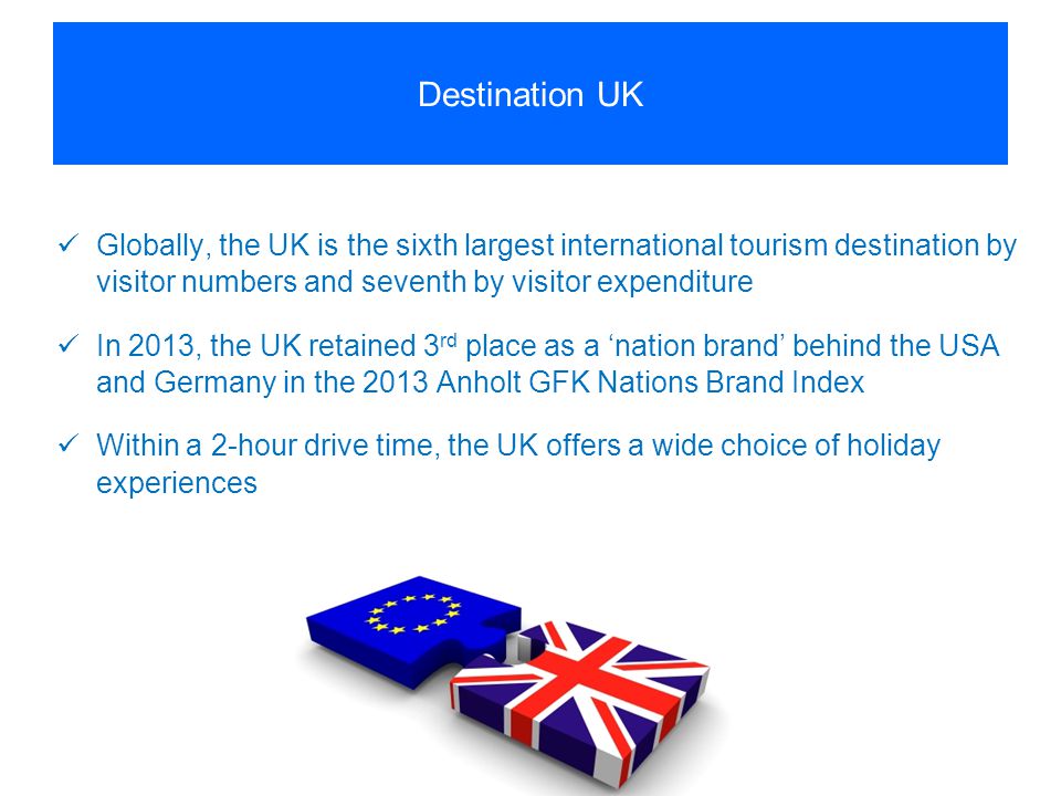 Destination UK Globally, the UK is the sixth largest international tourism destination by visitor numbers and seventh by visitor expenditure.