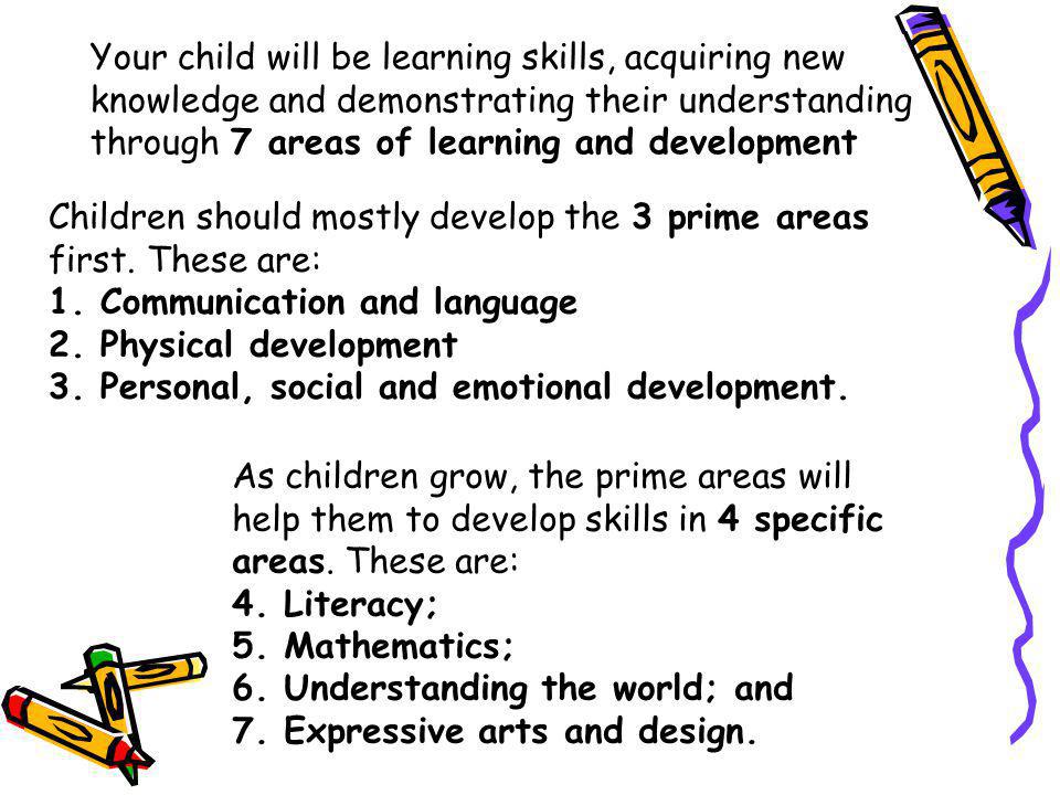 Your child will be learning skills, acquiring new knowledge and demonstrating their understanding through 7 areas of learning and development