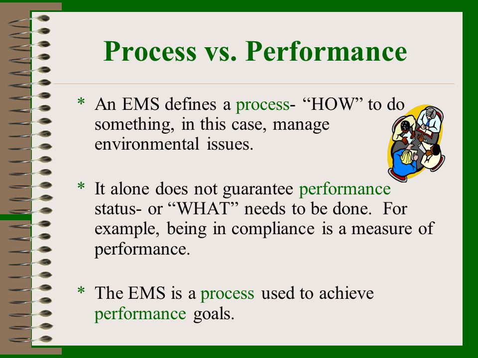 Process vs. Performance