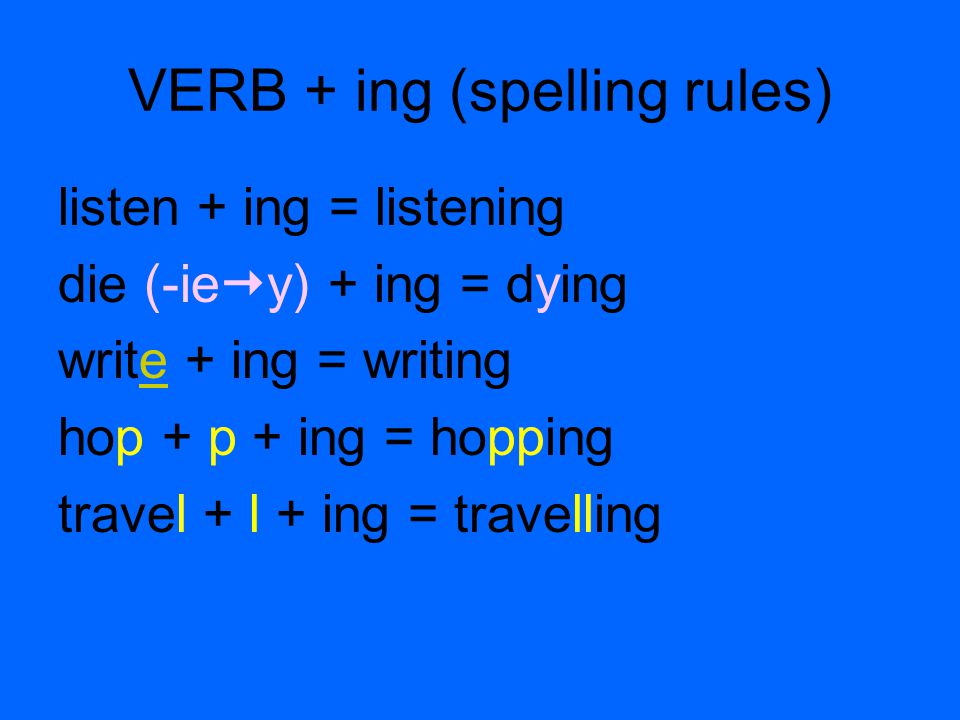 VERB + ing (spelling rules)