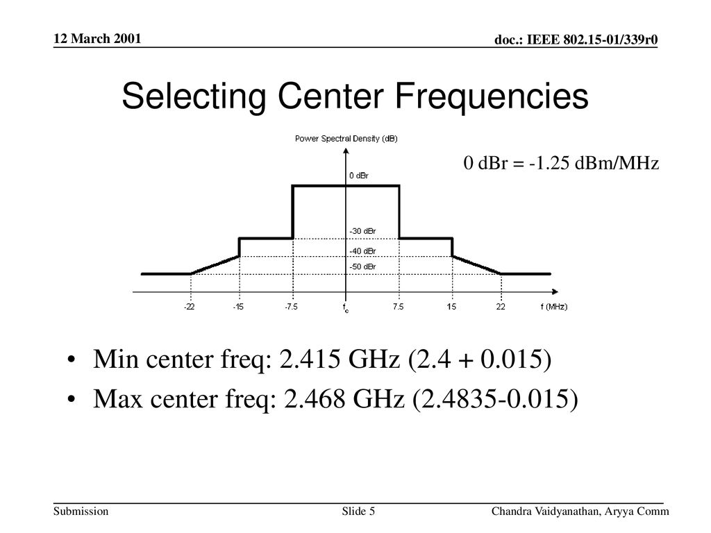 Selecting Center Frequencies