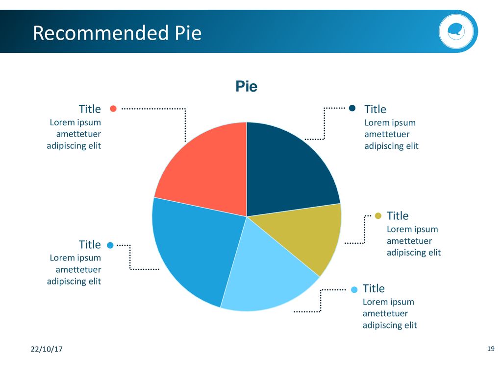 Recommended Pie 22/10/17