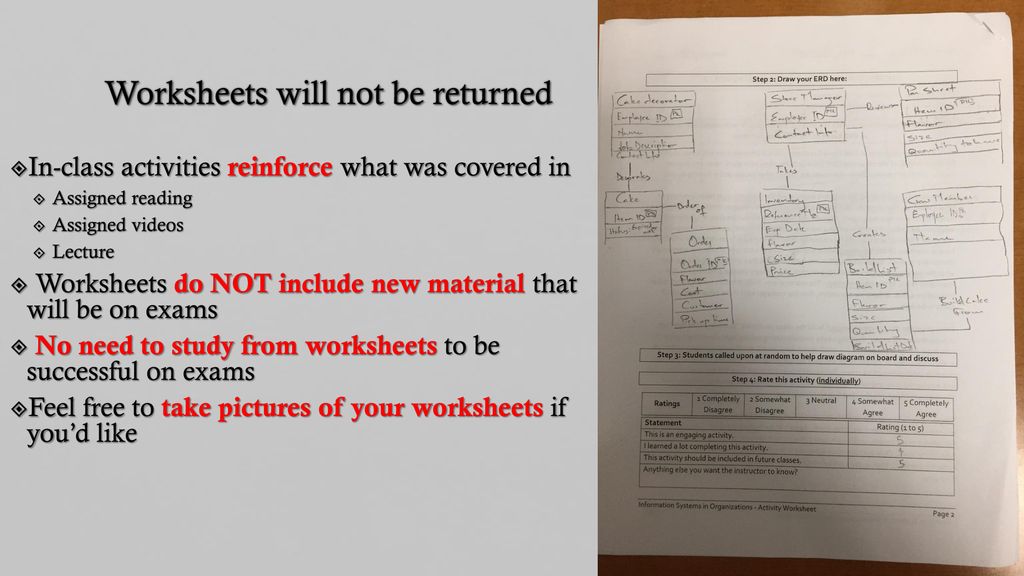 Worksheets will not be returned