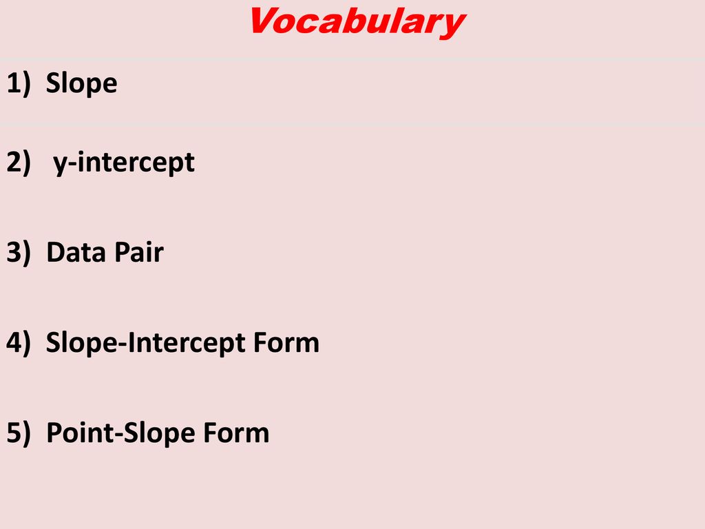 Vocabulary Slope y-intercept Data Pair Slope-Intercept Form