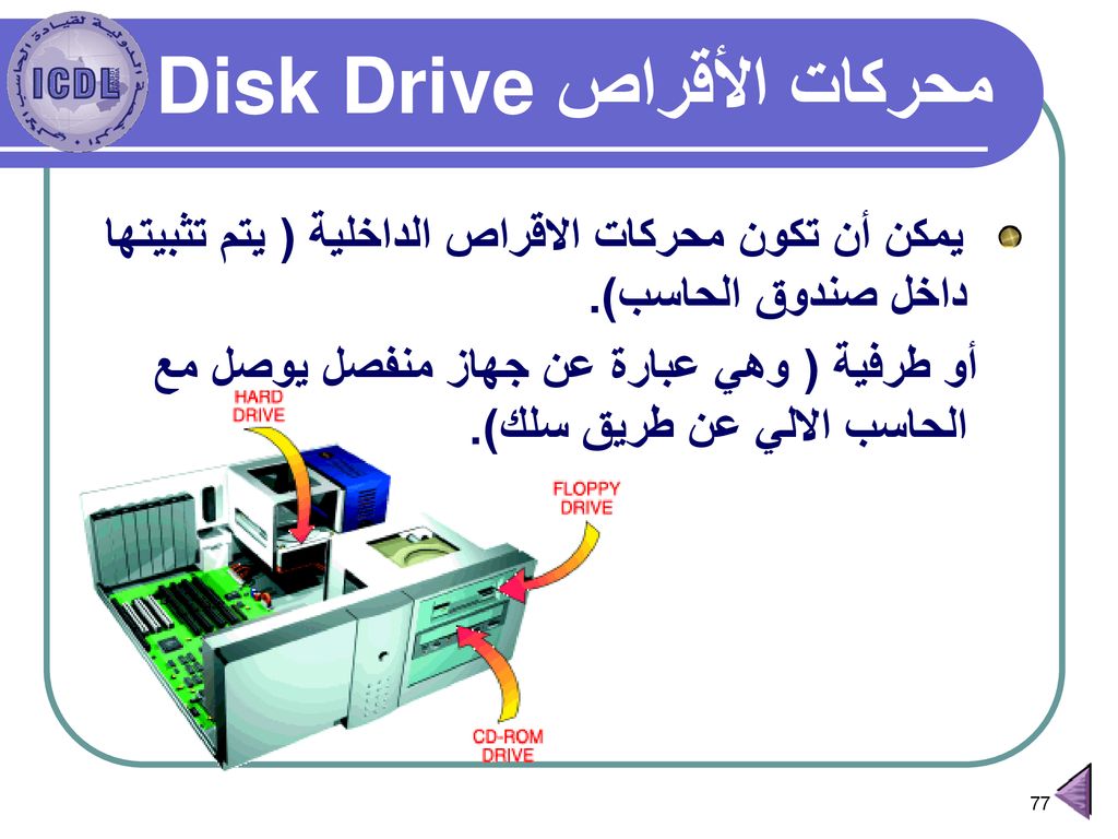 محركات الأقراص Disk Drive