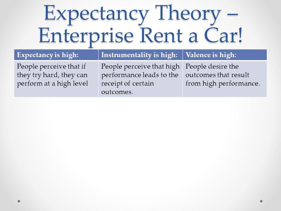 Expectancy Theory – Enterprise Rent a Car!