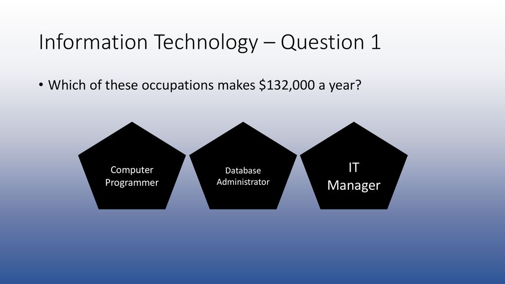 Information Technology – Question 1