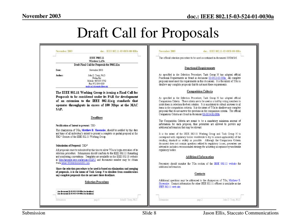 Draft Call for Proposals