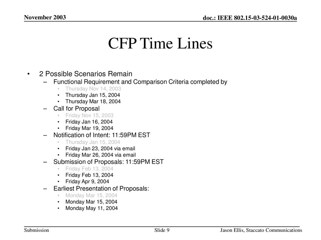 CFP Time Lines 2 Possible Scenarios Remain November 2003