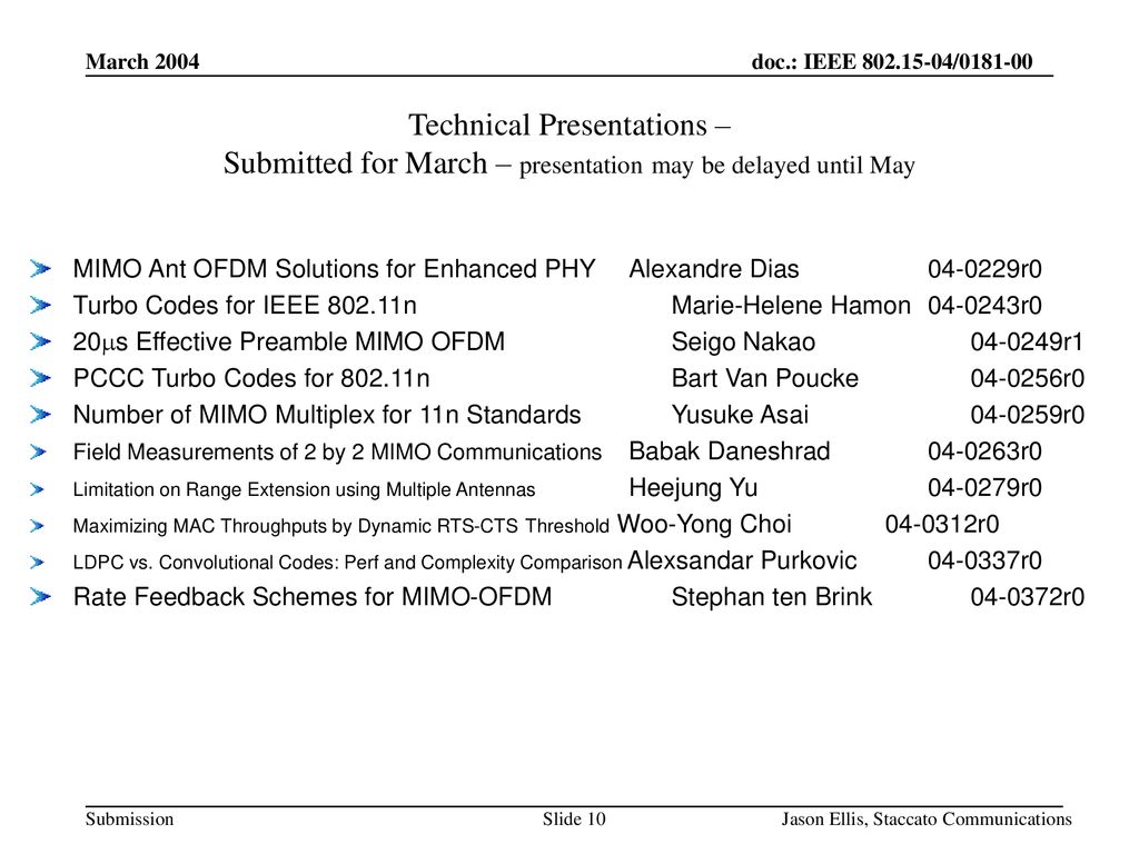 March 2004 Technical Presentations – Submitted for March – presentation may be delayed until May.