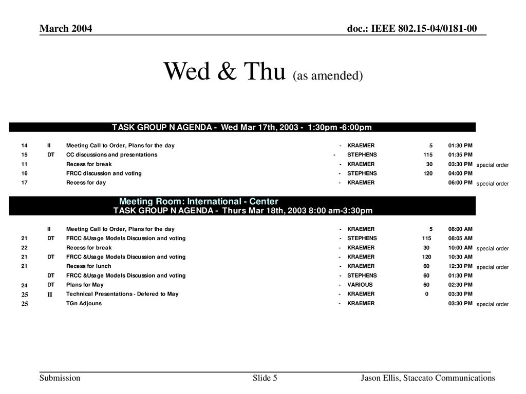 March 2004 Wed & Thu (as amended) Jason Ellis, Staccato Communications