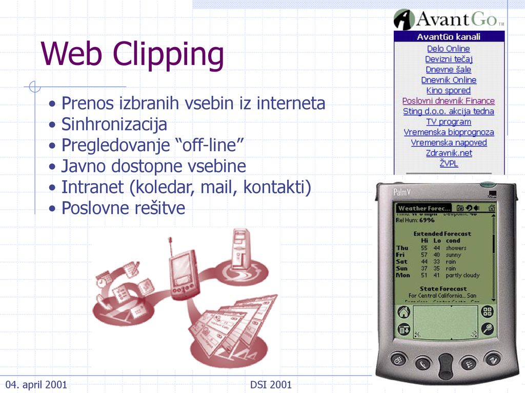 Web Clipping Prenos izbranih vsebin iz interneta Sinhronizacija