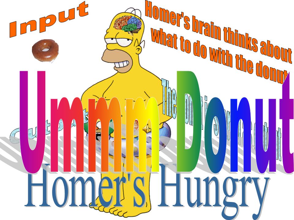 Homer s brain thinks about what to do with the donut