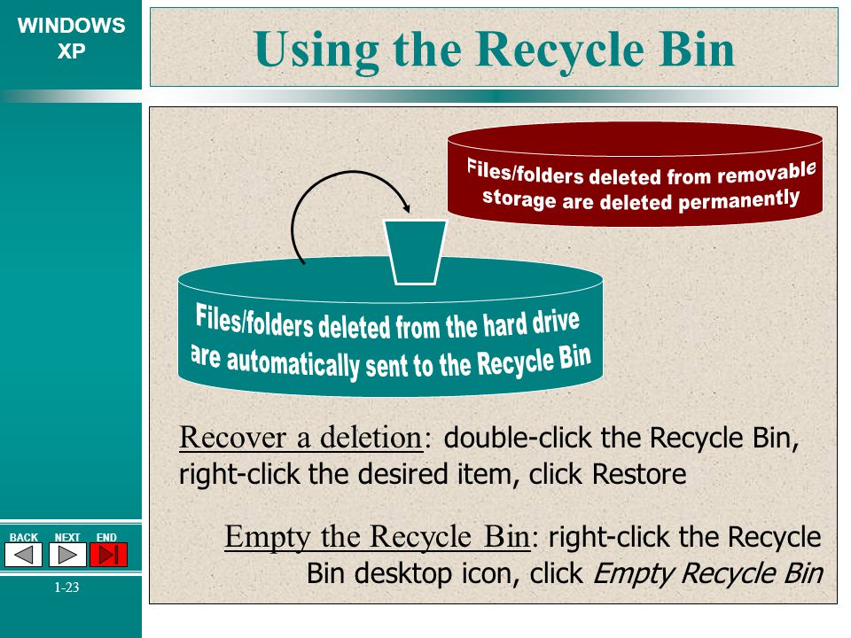 Using the Recycle Bin Files/folders deleted from removable. storage are deleted permanently. Files/folders deleted from the hard drive.