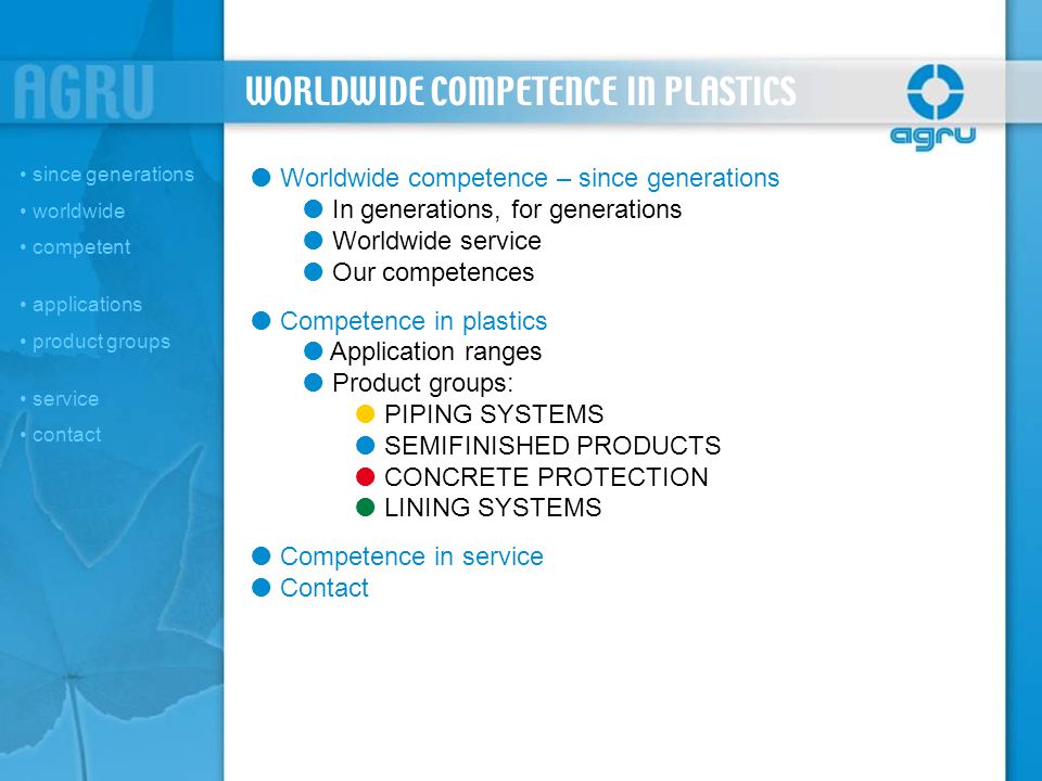 WORLDWIDE COMPETENCE IN PLASTICS