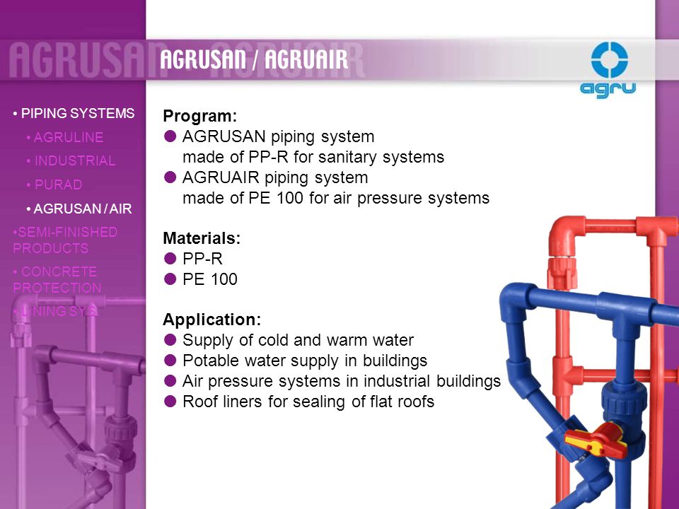 AGRUSAN / AGRUAIR Program: