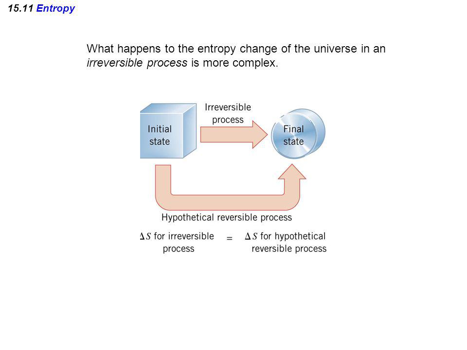 What happens to the entropy change of the universe in an