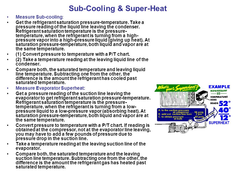Sub-Cooling & Super-Heat