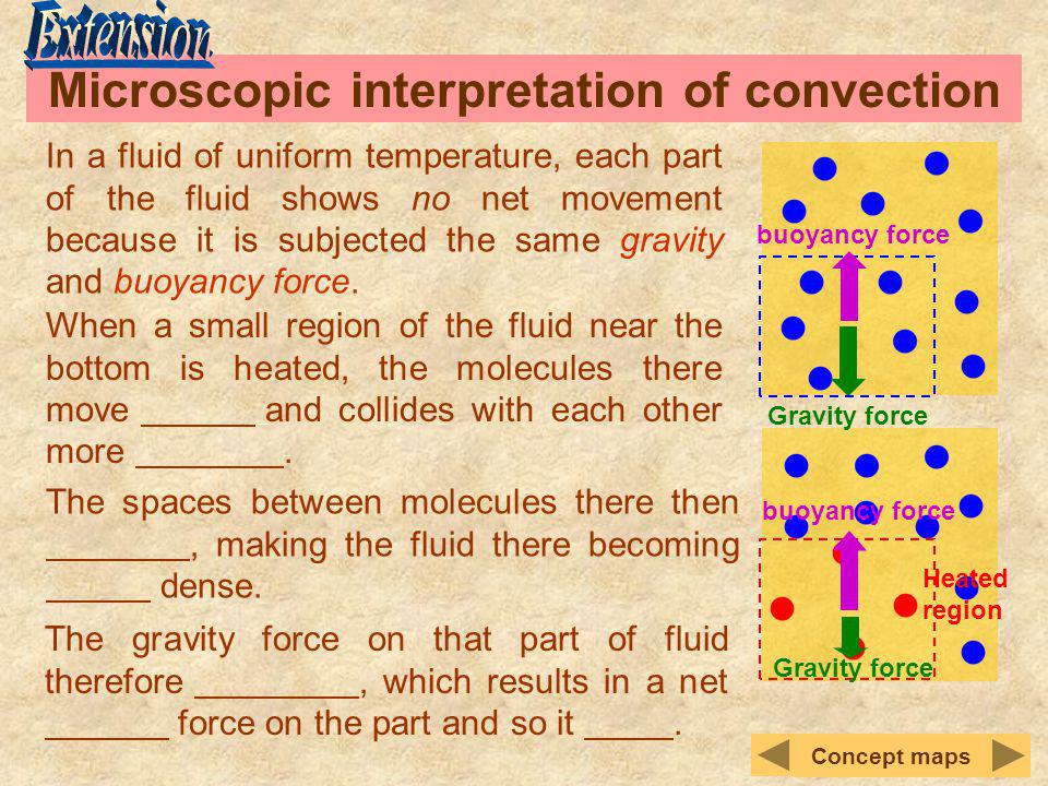 Microscopic interpretation of convection