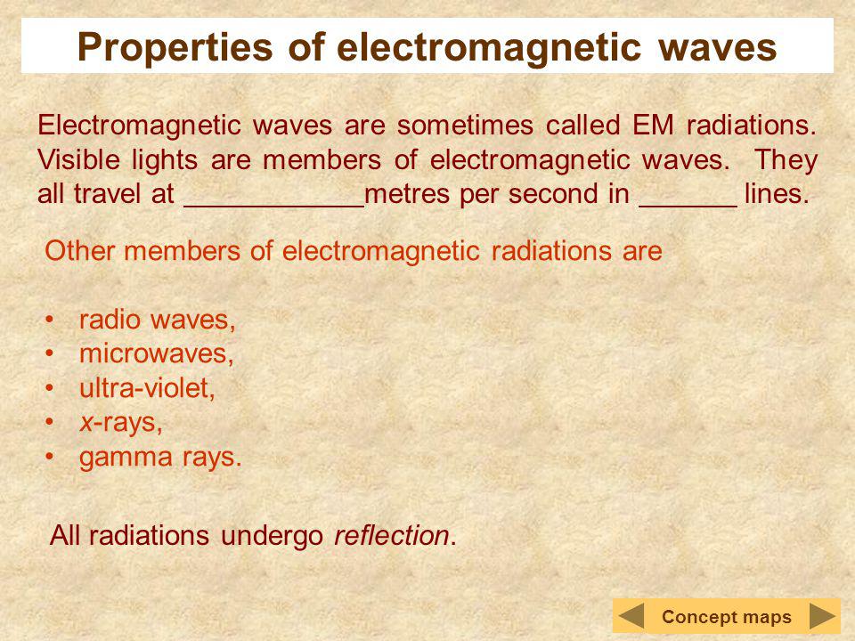 Properties of electromagnetic waves