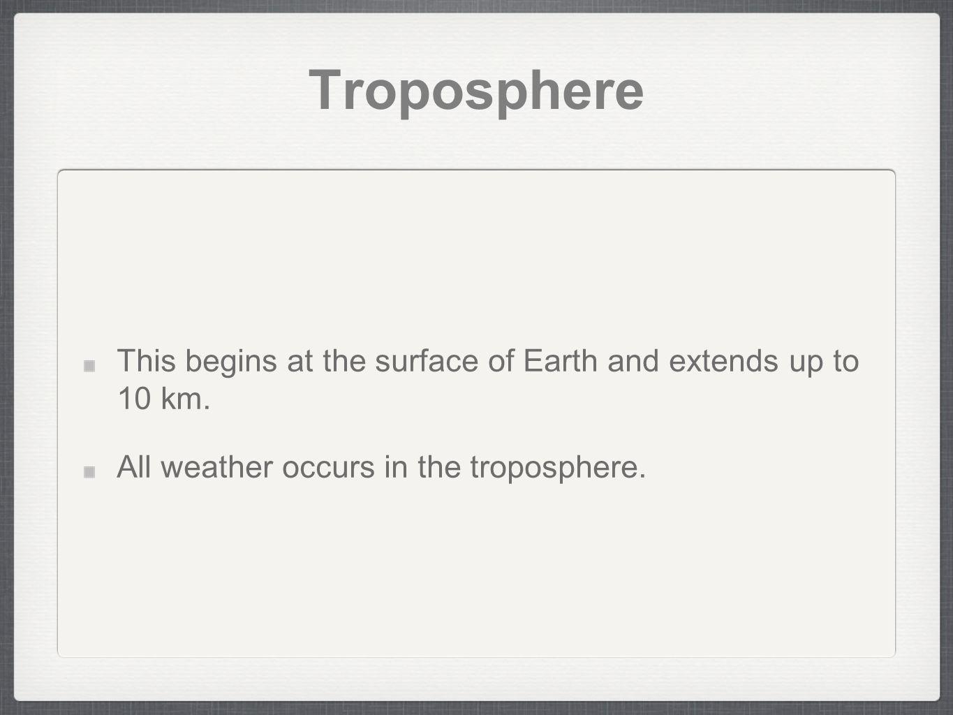 Troposphere This begins at the surface of Earth and extends up to 10 km.