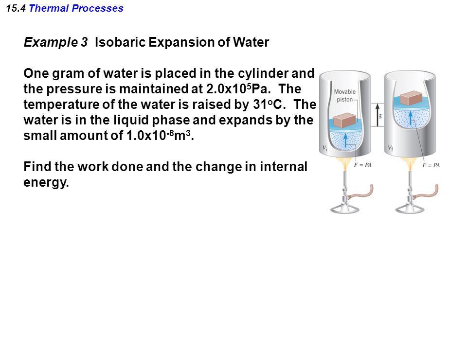 Example 3 Isobaric Expansion of Water